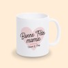 mug fête des grands mères personnalisé