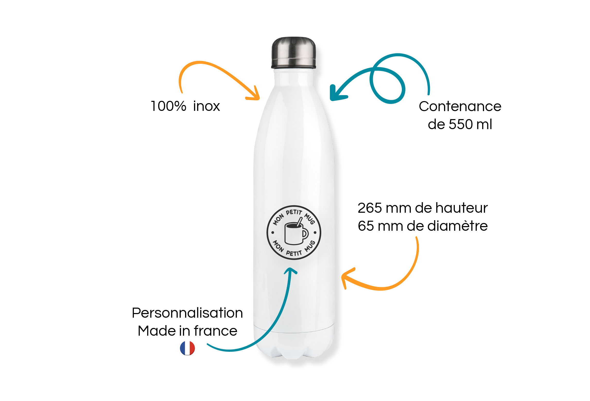 description gourde inox personnalisée