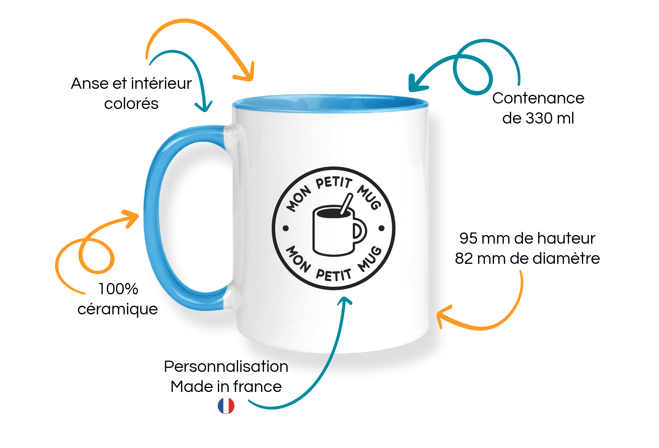 description mug couleur personnalisé
