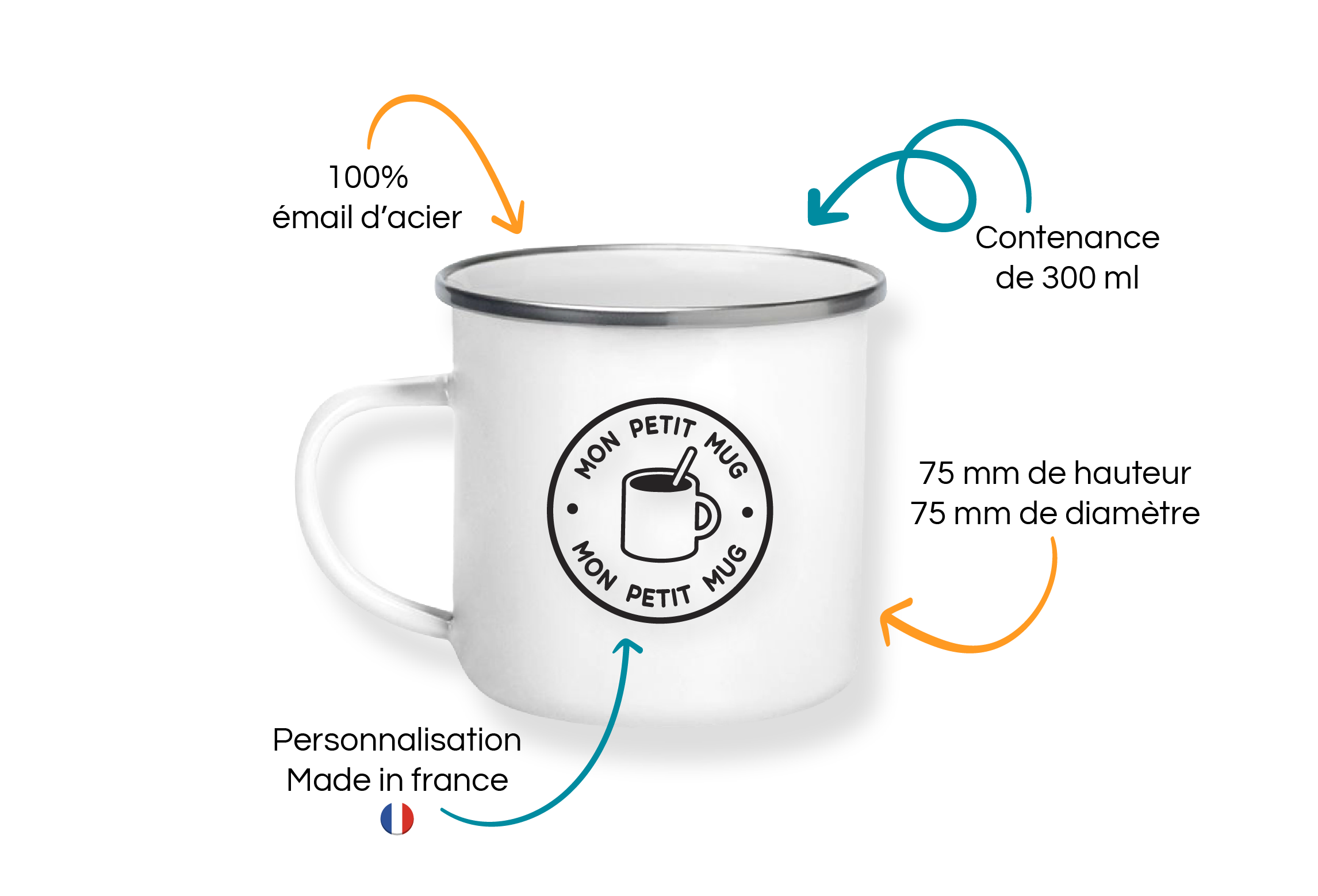 mug émaillé personnalisé