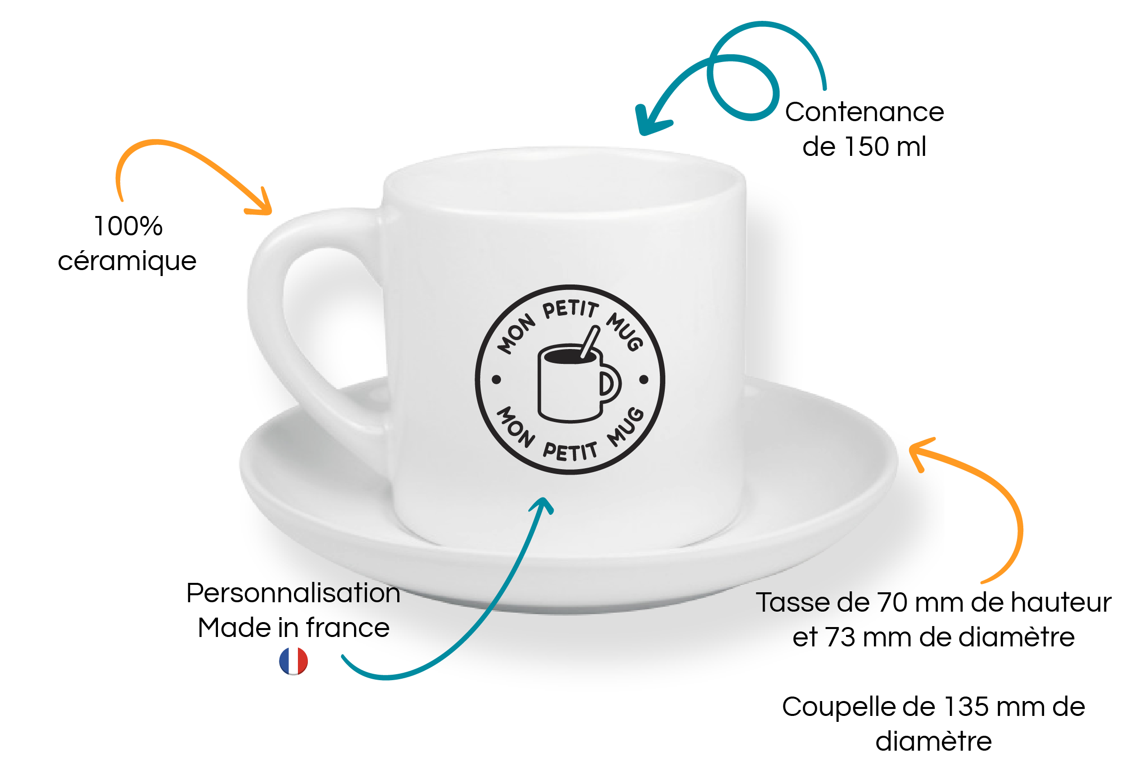 tasse à café personnalisée
