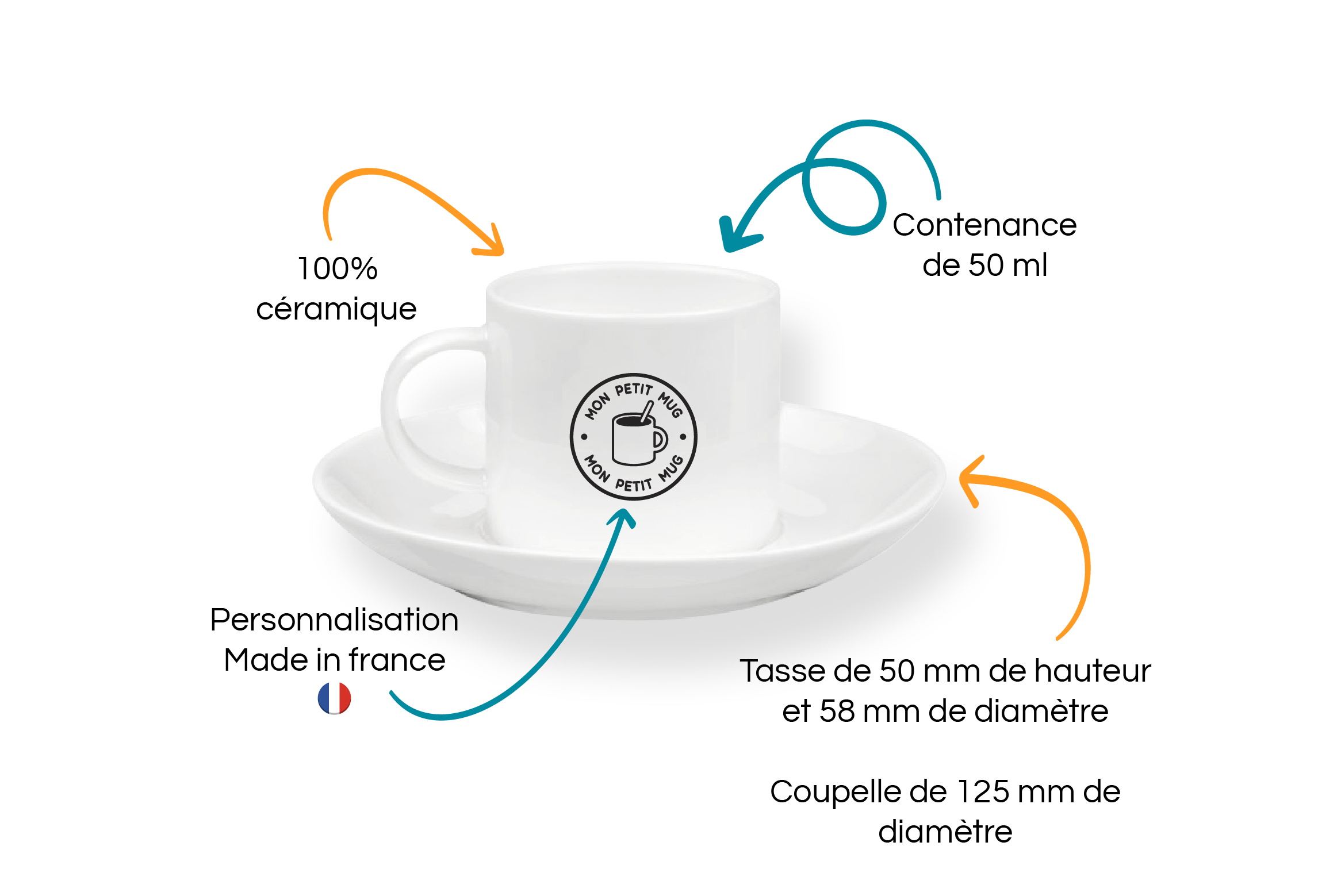 tasse à expresso personnalisée