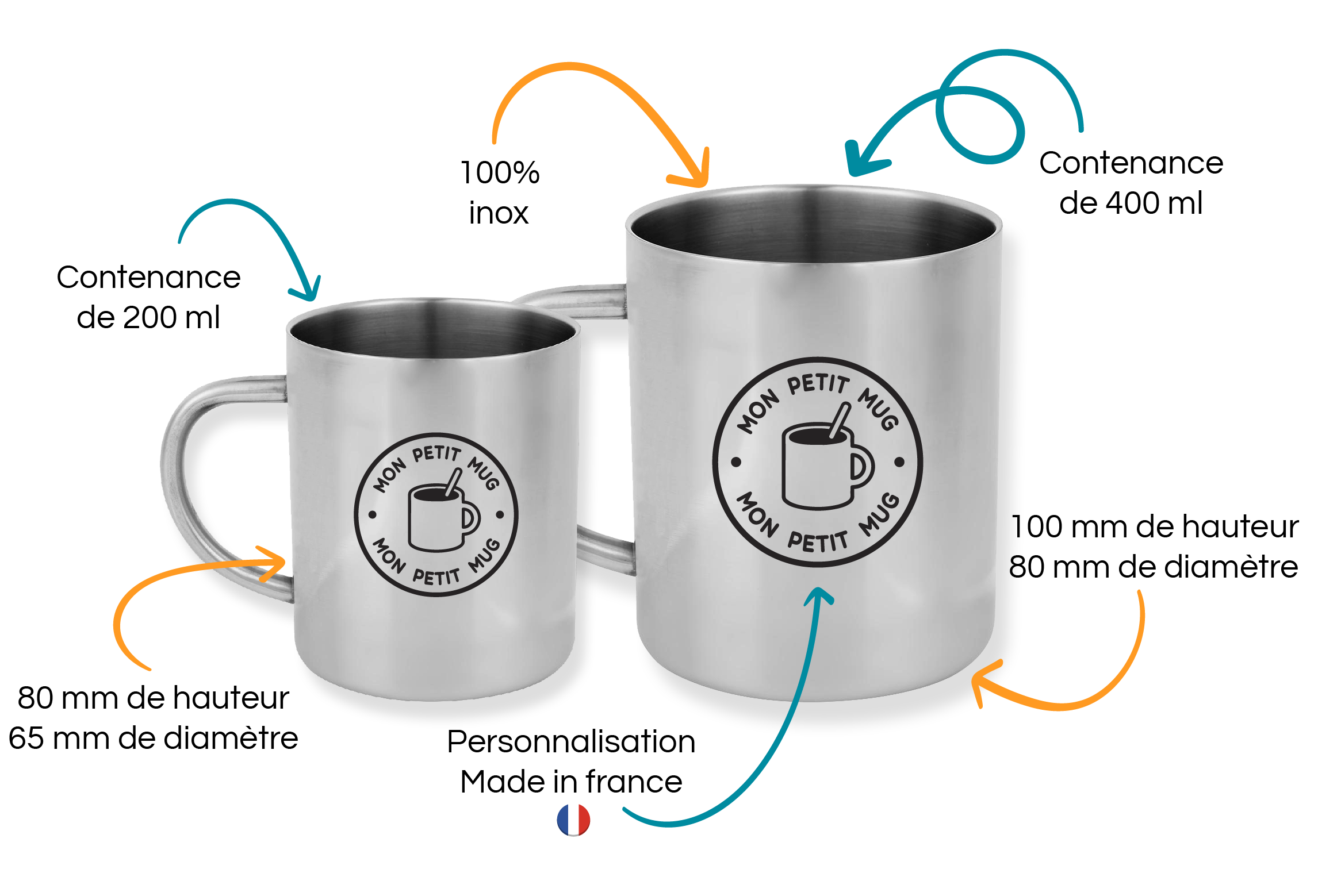 tasse inox personnalisée